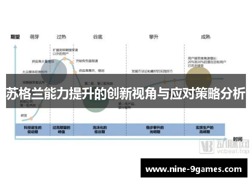 苏格兰能力提升的创新视角与应对策略分析 苏格兰能力提升的创新视角与应对策略分析