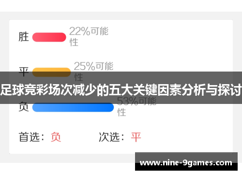足球竞彩场次减少的五大关键因素分析与探讨 足球竞彩场次减少的五大关键因素分析与探讨