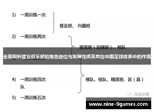 全面解析建业俱乐部的角色定位与发展性质及其在中国足球体系中的作用 全面解析建业俱乐部的角色定位与发展性质及其在中国足球体系中的作用