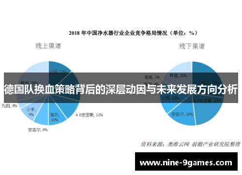 德国队换血策略背后的深层动因与未来发展方向分析 德国队换血策略背后的深层动因与未来发展方向分析