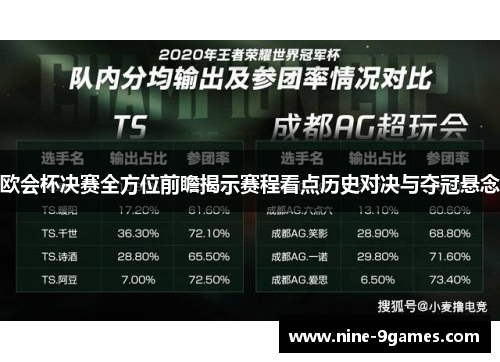 欧会杯决赛全方位前瞻揭示赛程看点历史对决与夺冠悬念