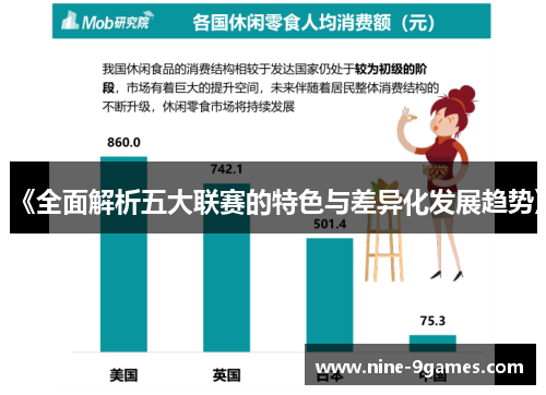 《全面解析五大联赛的特色与差异化发展趋势》 《全面解析五大联赛的特色与差异化发展趋势》