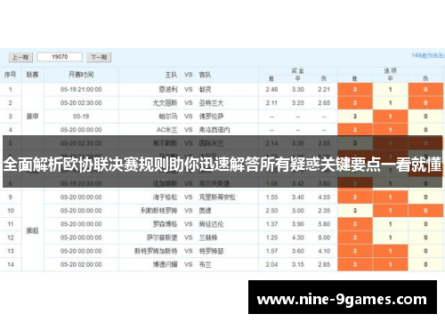 全面解析欧协联决赛规则助你迅速解答所有疑惑关键要点一看就懂 全面解析欧协联决赛规则助你迅速解答所有疑惑关键要点一看就懂