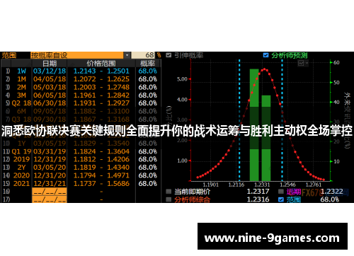 洞悉欧协联决赛关键规则全面提升你的战术运筹与胜利主动权全场掌控 洞悉欧协联决赛关键规则全面提升你的战术运筹与胜利主动权全场掌控