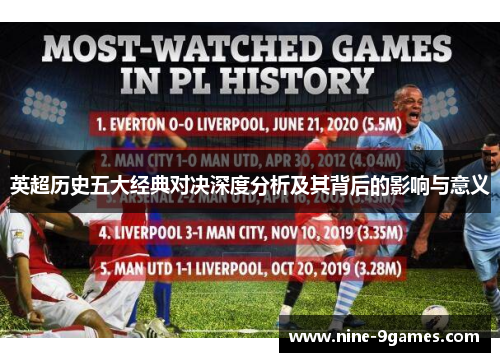 英超历史五大经典对决深度分析及其背后的影响与意义