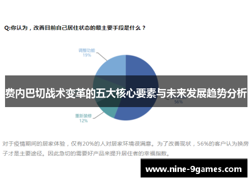 费内巴切战术变革的五大核心要素与未来发展趋势分析 费内巴切战术变革的五大核心要素与未来发展趋势分析