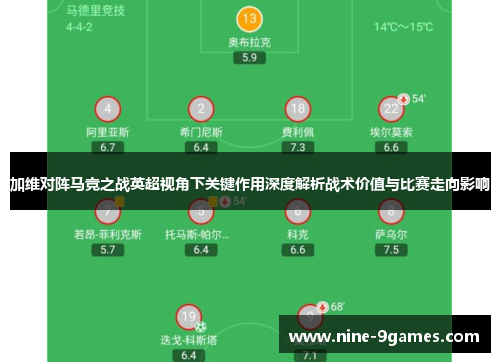 加维对阵马竞之战英超视角下关键作用深度解析战术价值与比赛走向影响 加维对阵马竞之战英超视角下关键作用深度解析战术价值与比赛走向影响