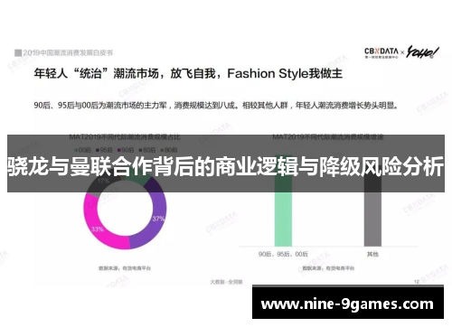 骁龙与曼联合作背后的商业逻辑与降级风险分析