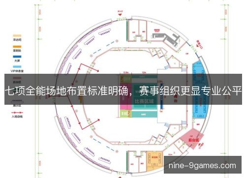 七项全能场地布置标准明确，赛事组织更显专业公平